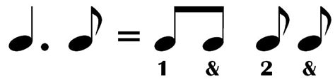 Counting Dotted Quarter Notes - Music Reading Savant