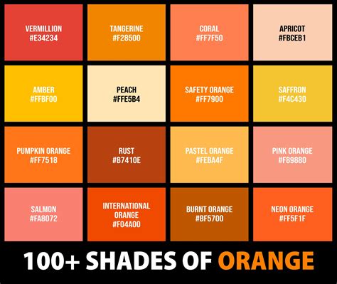 100+ Shades of Orange Color (Names, HEX, RGB, & CMYK Codes) – CreativeBooster