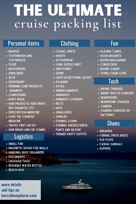 the ultimate cruise packing list is shown in blue and white, with an image of a boat