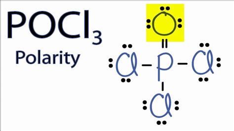 Is POCl3 Polar or Nonpolar? - YouTube