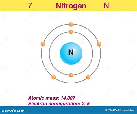 Electron of the Element Nitrogen Stock Vector - Illustration of print ...