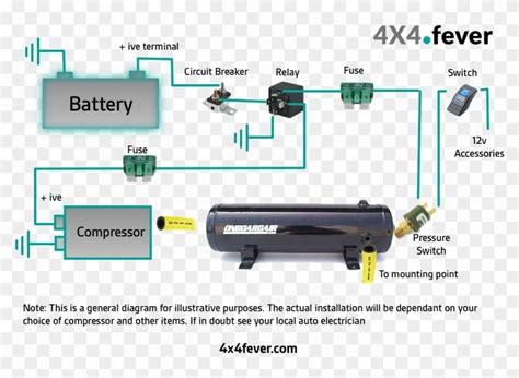 Viking Train Horn Wiring Diagram - Wiring Diagram