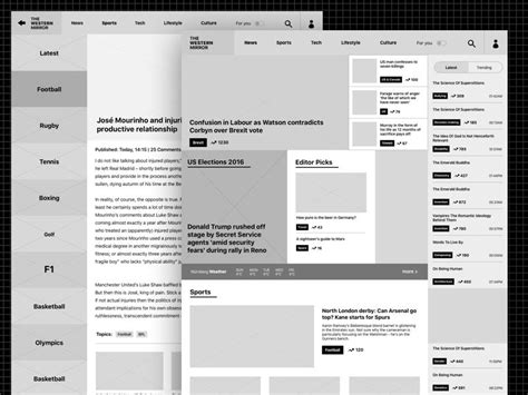 10 Fascinating Examples of Wireframes in Web Design