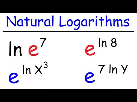 Natural Logarithm Examples