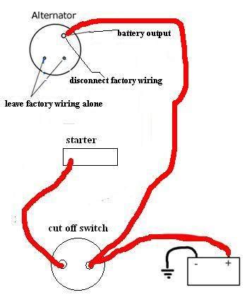 Battery Disconnect Switch Wiring Diagram