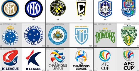 15+ New & Updated 2021 Club & National Team Logos - Inter Milan, England, Spain & Many More ...