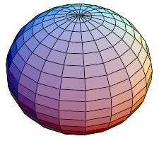 Oblate Spheroid -- from Wolfram MathWorld