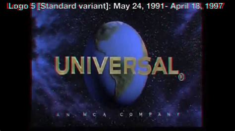 Universal Pictures Logo History (3D) - YouTube