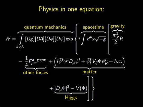 Physics in one equation