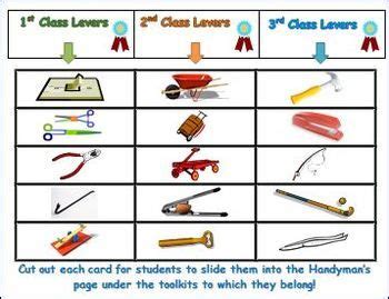 Second Class Lever Examples - NelsonabbRamsey