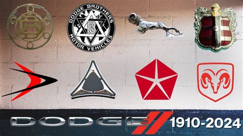 Dodge Brand Logo History Evolution (1910-2022) - YouTube