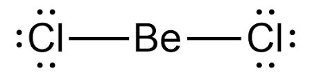 BeCl2 Lewis Structure, Molecular Geometry, Hybridization, Polarity, and MO Diagram - Techiescientist