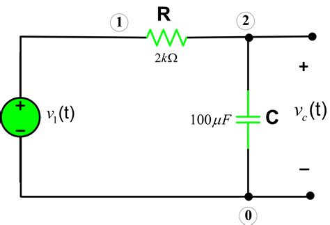 Capacitor Charging Equation | RC Circuit Charging | Matlab | Electrical Academia