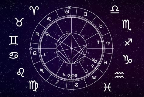 Your horoscope means nothing – The Howler