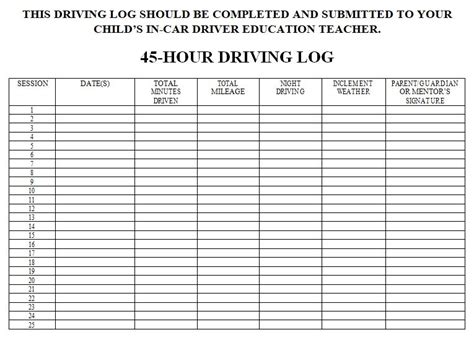 √ダウンロード example 60 hour driving log filled out 339415-How to fill out driving log nc - Image4u0ulo