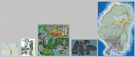 GTA: Ranking the maps in order of size