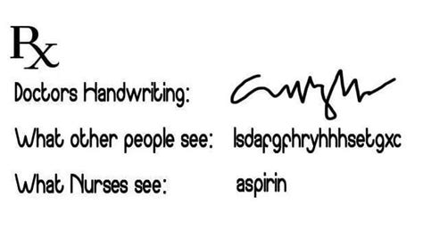 Doctors' Bad Handwriting: How To Cure Them - Medical Trends Now