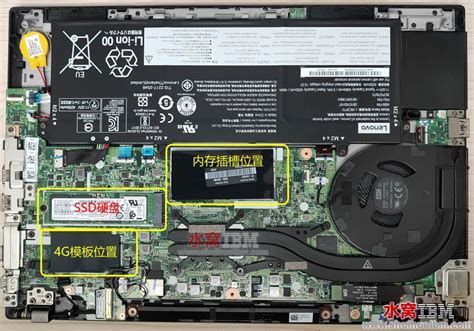 Lenovo ThinkPad T14 Disassembly (RAM, M.2 SSD, 4G, 5G upgrade options)