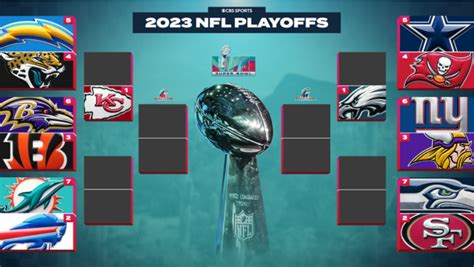 Nfl Playoffs 2024 Bracket Printable - Hali Prisca