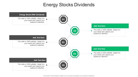 Energy Stocks Dividends In Powerpoint And Google Slides Cpb