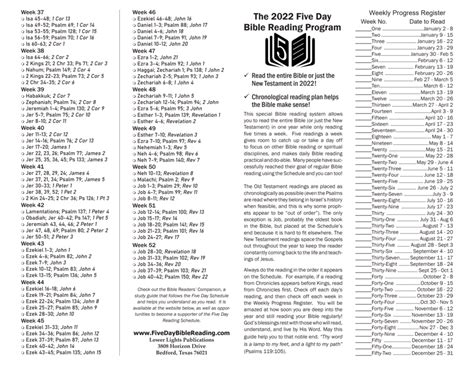 5 Day Bible Reading Plan 2024 - Jade Rianon