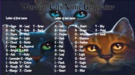 Warrior Cat Oc Name Generator