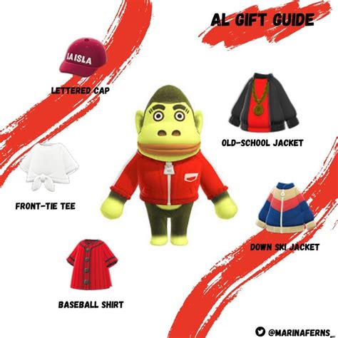 Al gift guide ACNH