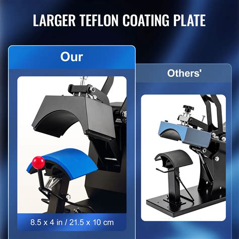 VEVOR Hat Heat Press, 4-in-1 Cap Heat Press Machine, 6x3inches Clamshell Sublimation Transfer ...