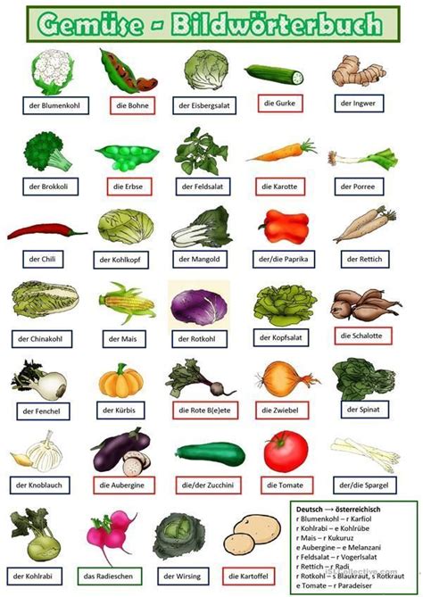 Gemüse 1. - German Vocabulary For Vegetables Learn To Speak German 120 | German language ...