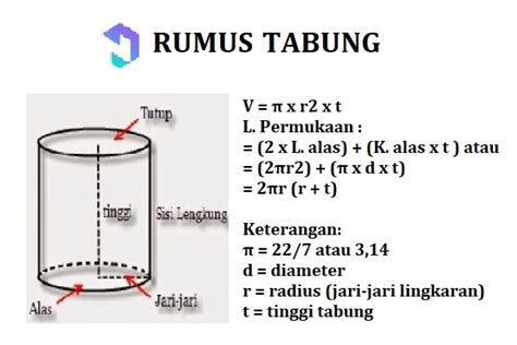 contoh soal volume gabungan kerucut dan tabung Bangun lengkung rumus ...