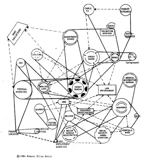 0x003 ::: Algorithmic Realism · 0x Salon