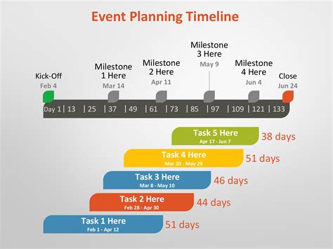 30+ Timeline Templates (Excel, Power Point, Word) - Template Lab