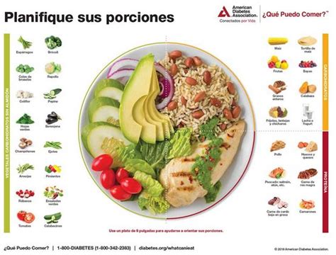 Diabetic Recipes In Spanish | Bryont Blog