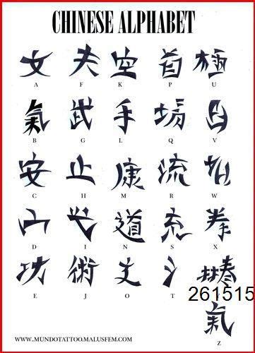 [Meta] A New Reference for the Fake "Chinese Tattoo Alphabet" : r/translator