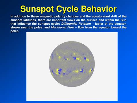 PPT - Sunspots, Space Weather, and Climate PowerPoint Presentation, free download - ID:282007