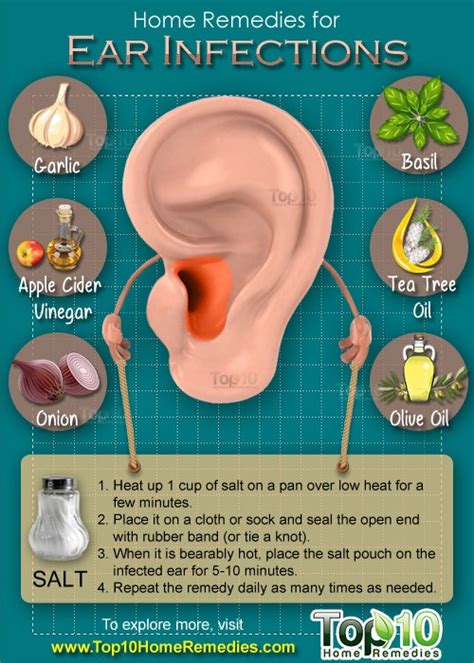 Home Remedies for Ear Infections | Top 10 Home Remedies