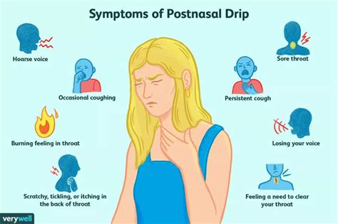 What Exactly Is Postnasal Drip? | Sinusitis, Post nasal drip remedy ...