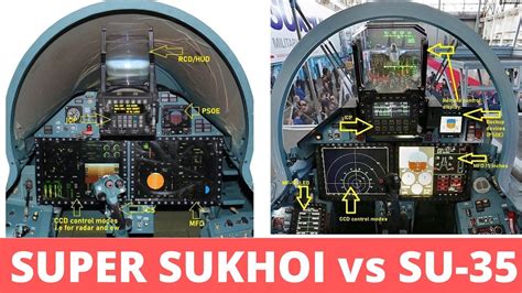 Sukhoi Su 57 Cockpit