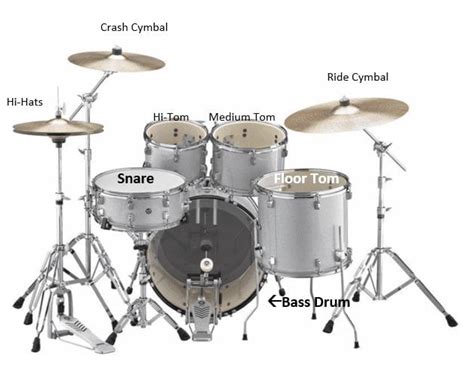 Eastar EDS-540 Drum Cymbal Complete Drum Kit For Adult | ubicaciondepersonas.cdmx.gob.mx