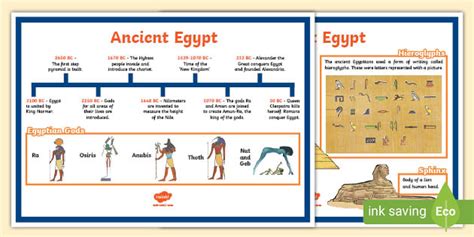 Timeline Of Ancient Egypt For Kids