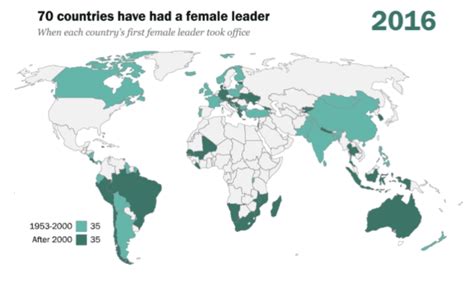 70 countries have had a female leader — Information is Beautiful Awards