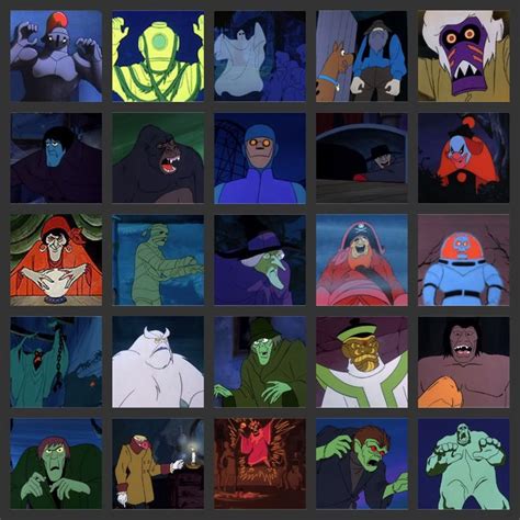 119 best images about Scooby doo villains on Pinterest | The scooby doo show, Loch ness monster ...