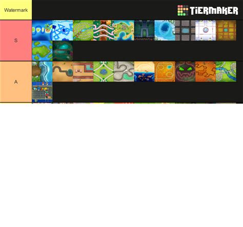 BTD6 Maps Tier List (Community Rankings) - TierMaker