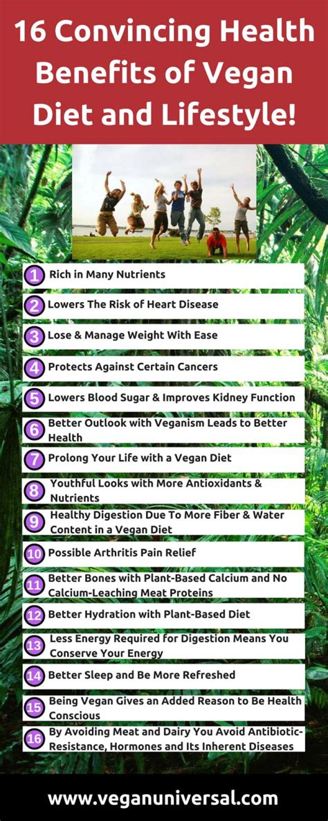 16 Convincing Health Benefits of Vegan Diet and Lifestyle! | Vegan Universal