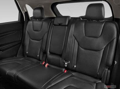 2022 Ford Edge Interior, Cargo Space & Seating | U.S. News