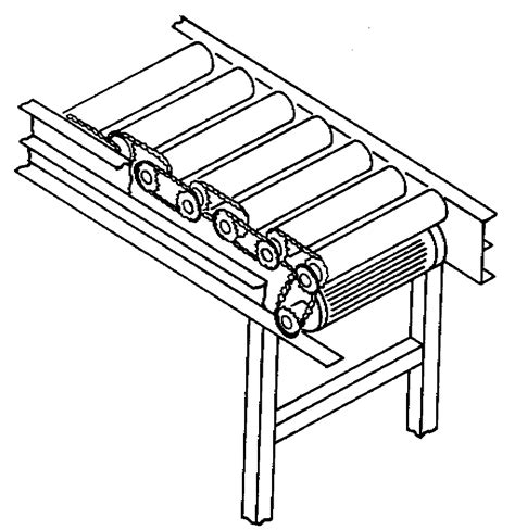 Roller Conveyor | Warehousing | Fulfillment | Gravity Roller Conveyor