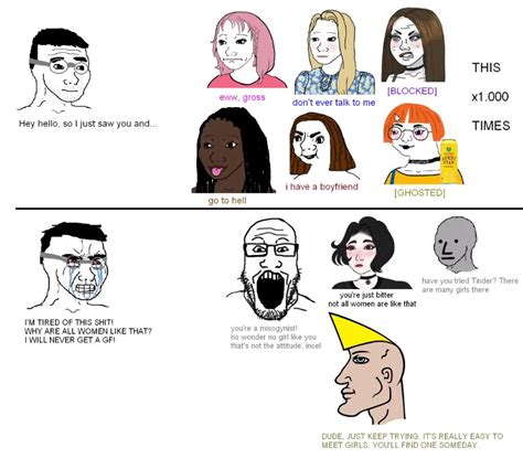 wojak (dating) | Wojak Comics | Know Your Meme