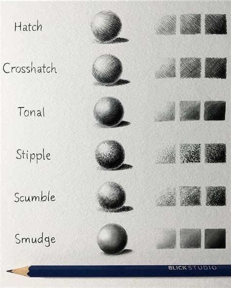 Pencil shading techniques chart – Artofit