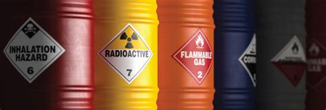 Flammable And Combustible Liquid Storage Cabinets | Dandk Organizer