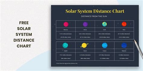 Hd Pictures Of Solar System For Project Pdf - Infoupdate.org